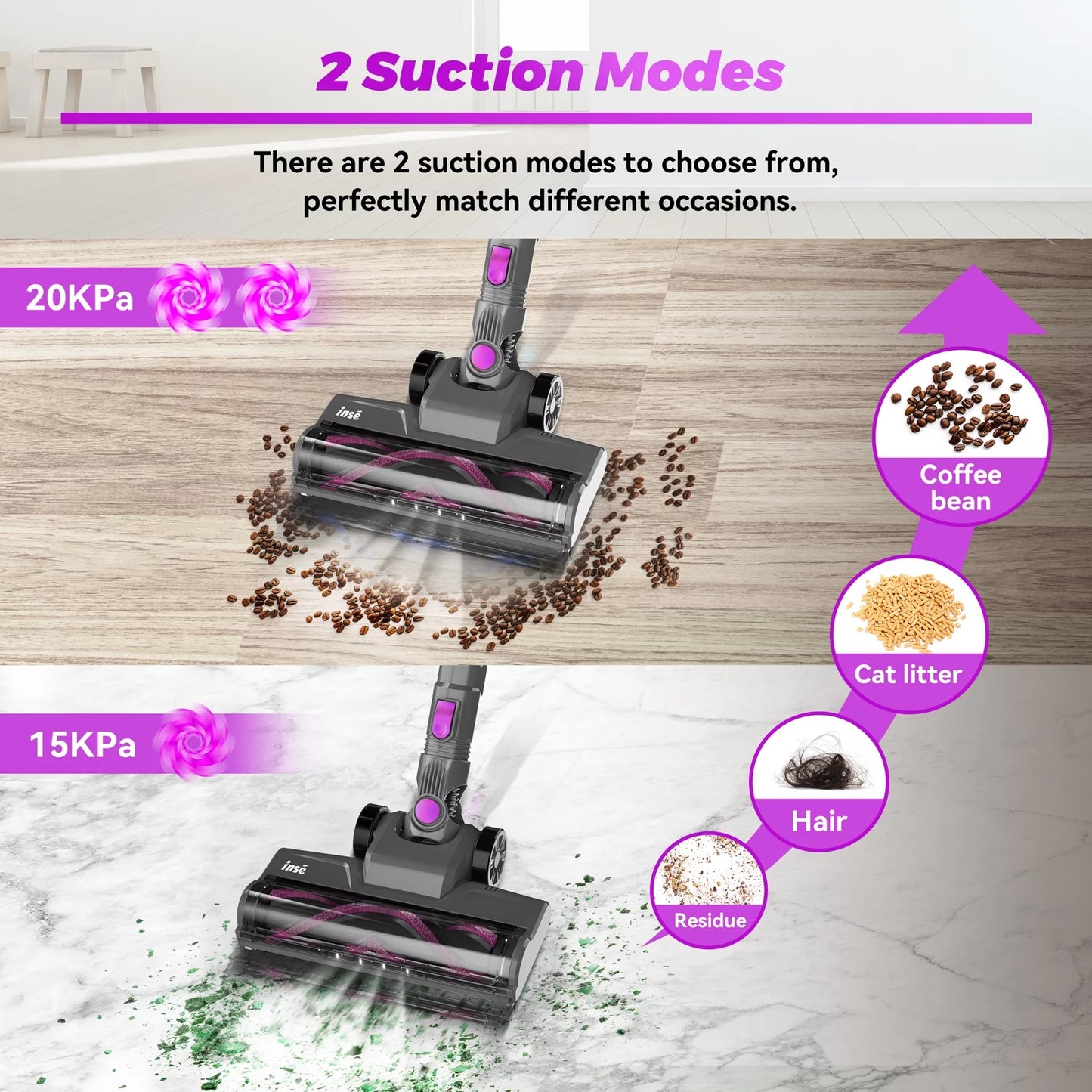"Powerful Cordless Stick Vacuum: 20Kpa Suction, 2200mAh Battery, Lightweight, Ideal for Hardwood Floors & Pet Hair"
