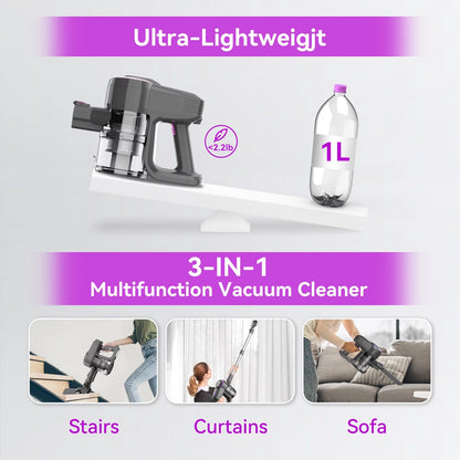 "Powerful Cordless Stick Vacuum: 20Kpa Suction, 2200mAh Battery, Lightweight, Ideal for Hardwood Floors & Pet Hair"